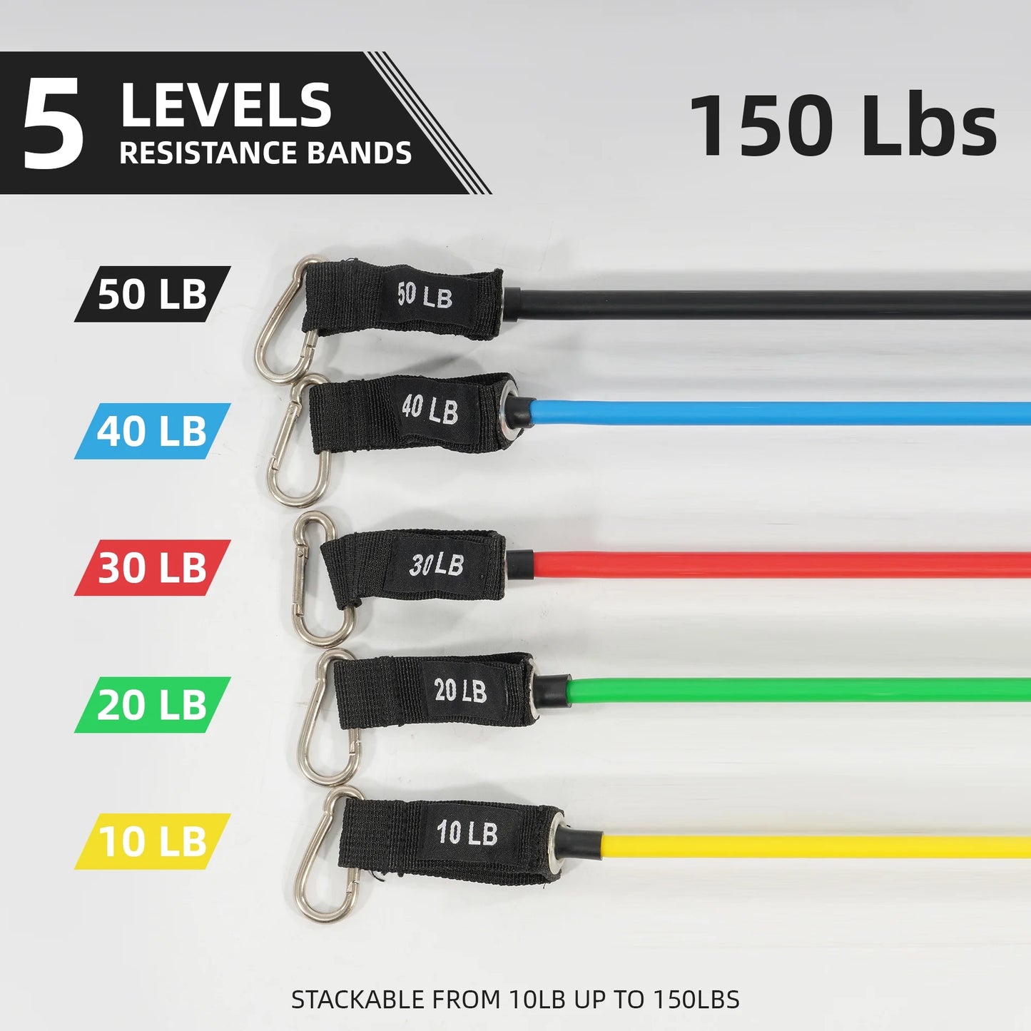 Premium Resistance Bands Set for Strength Training and Physical Therapy - Includes Handles for Home Workouts