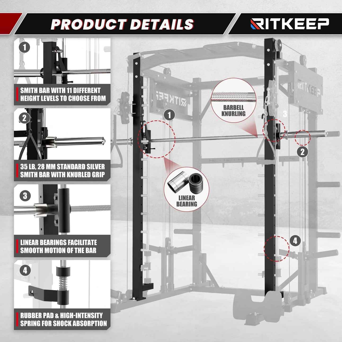 PMAX-4750 Dual Plate Loaded Squat Exercise Machine - Complete Gym Equipment Package