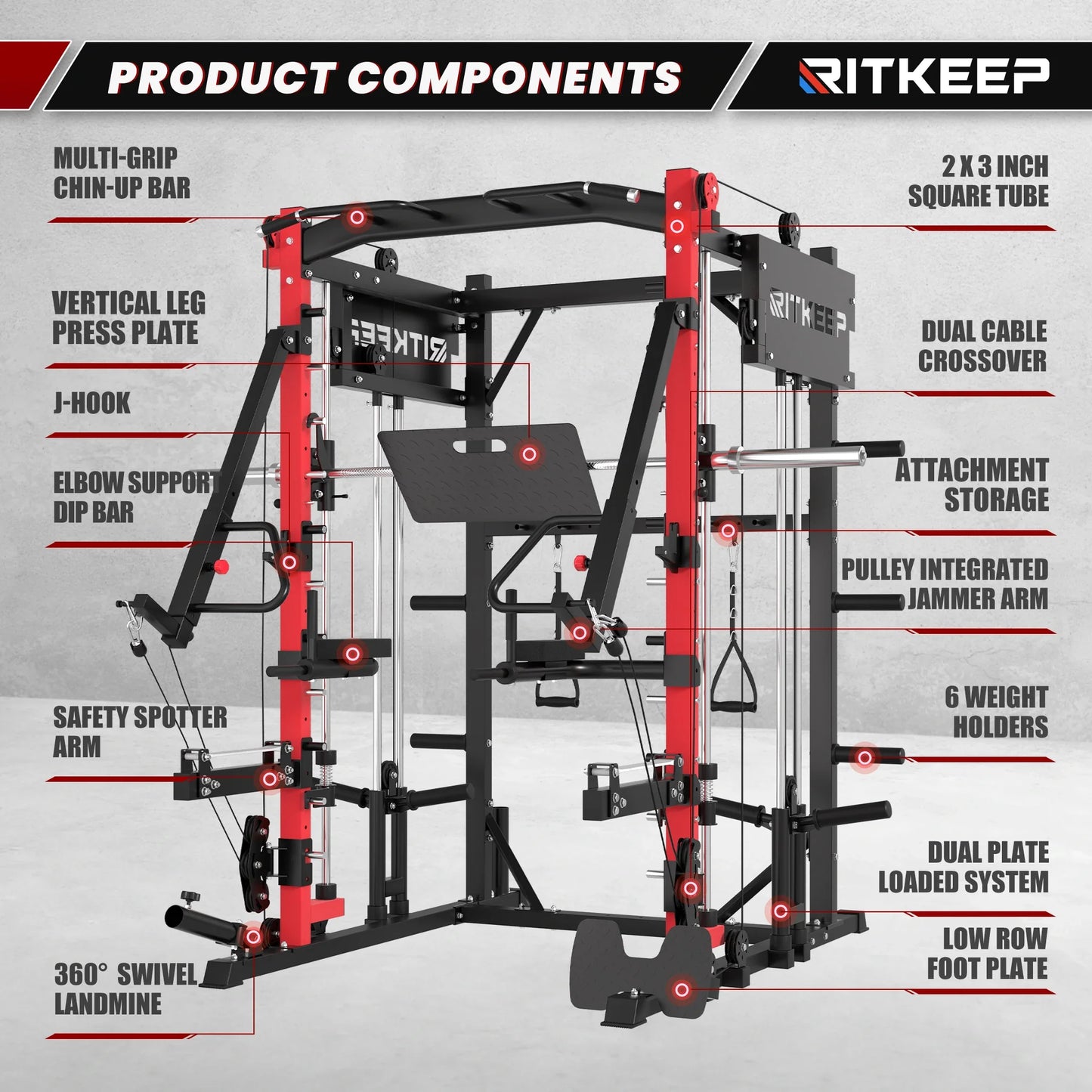 PMAX-4750 Dual Plate Loaded Squat Exercise Machine - Complete Gym Equipment Package
