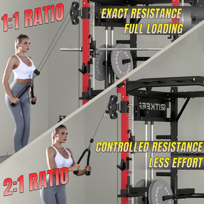 PMAX-4750 Dual Plate Loaded Squat Exercise Machine - Complete Gym Equipment Package