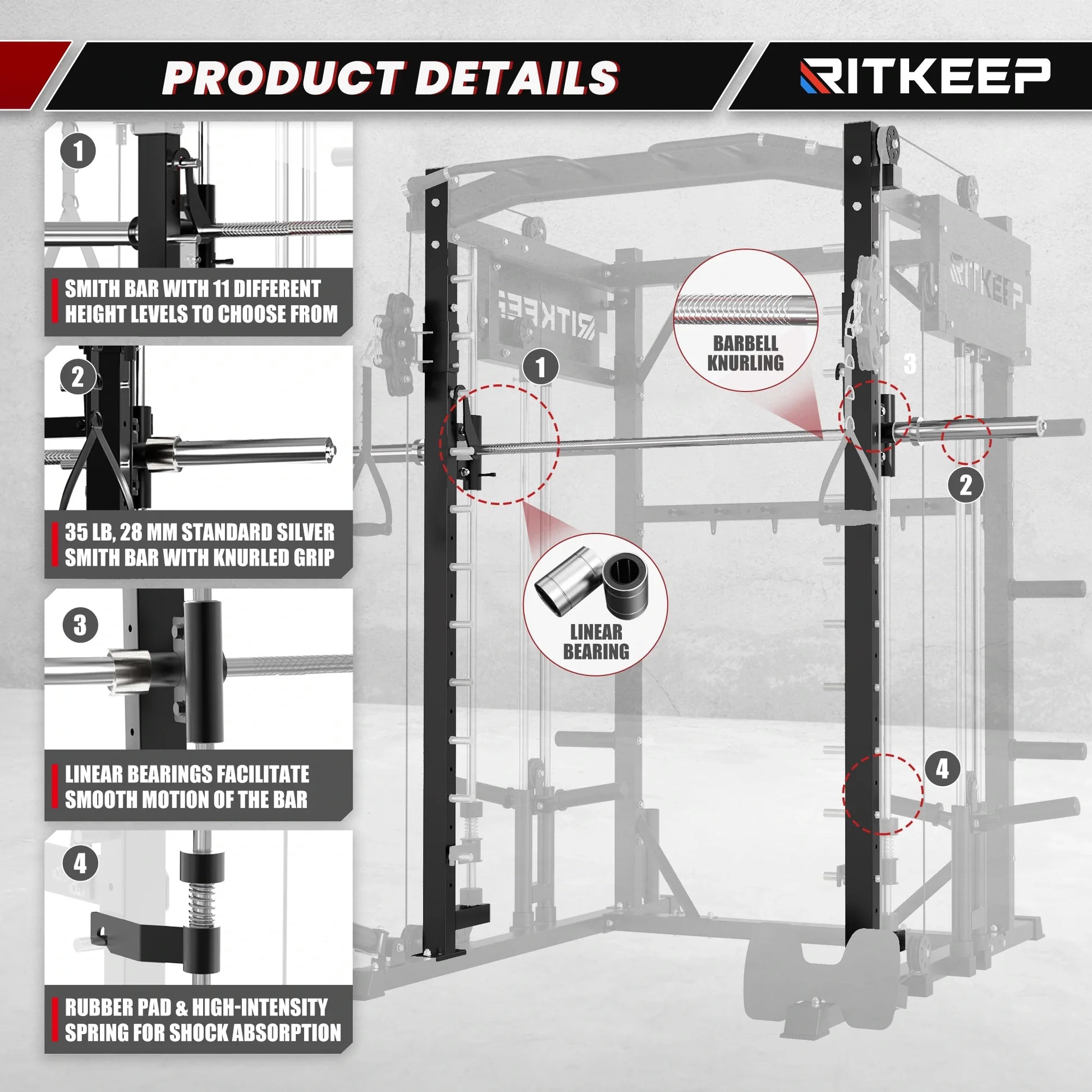 PMAX-4750 Dual Plate Loaded Squat Exercise Machine - Complete Gym Equipment Package