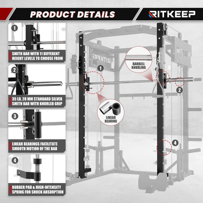 PMAX-4750 Dual Plate Loaded Squat Exercise Machine - Complete Gym Equipment Package
